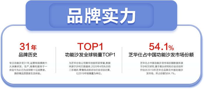 ŷ�ǹ���(�й�����)���ٷ���վ